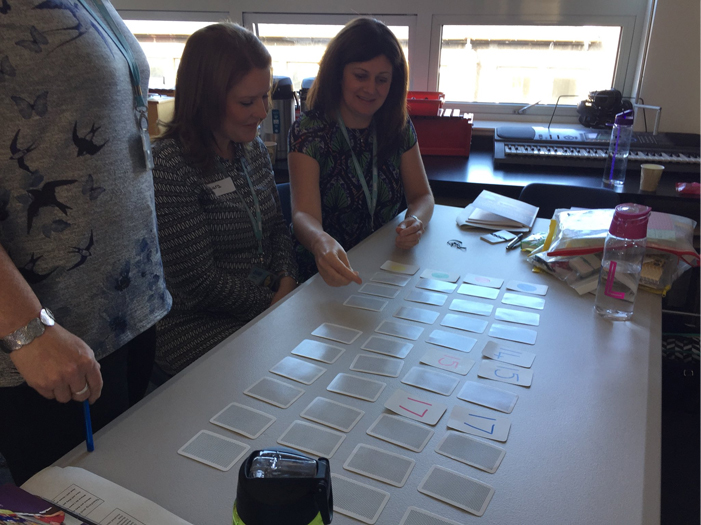   Assessing pupil knowledge of the sequential structure of numbers