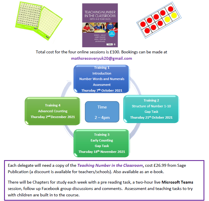 New Virtual Workshops