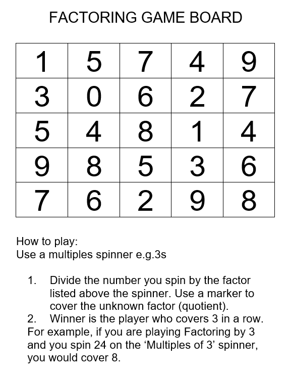   The Factoring Game