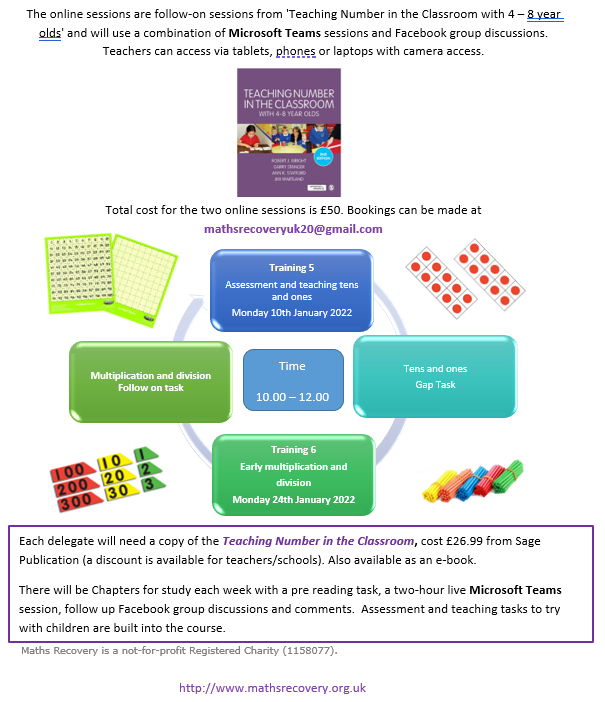 Follow on Virtual Workshops
