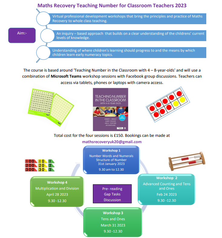 New Virtual Workshops